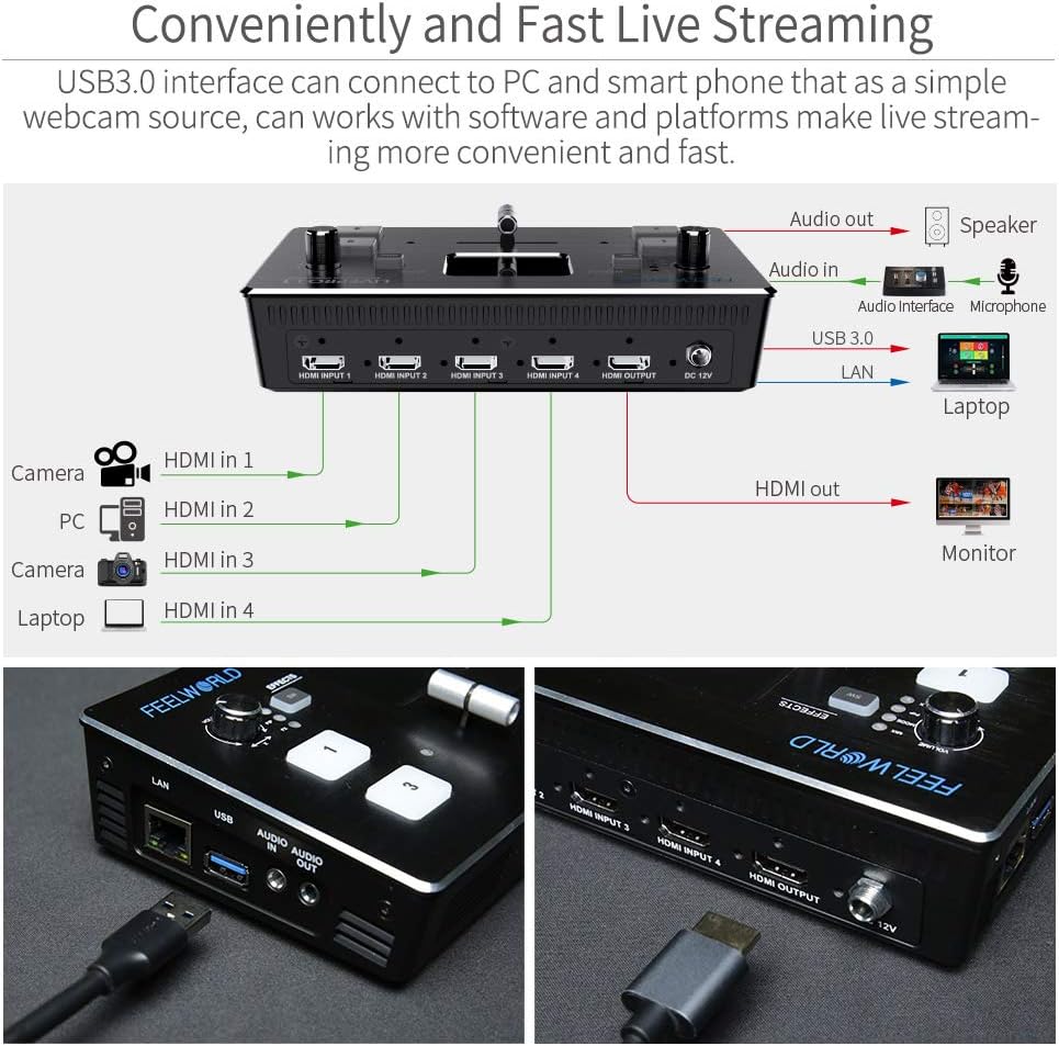 4 x HDMI Inputs Video Mixer Switcher USB 3.0 Output L3410