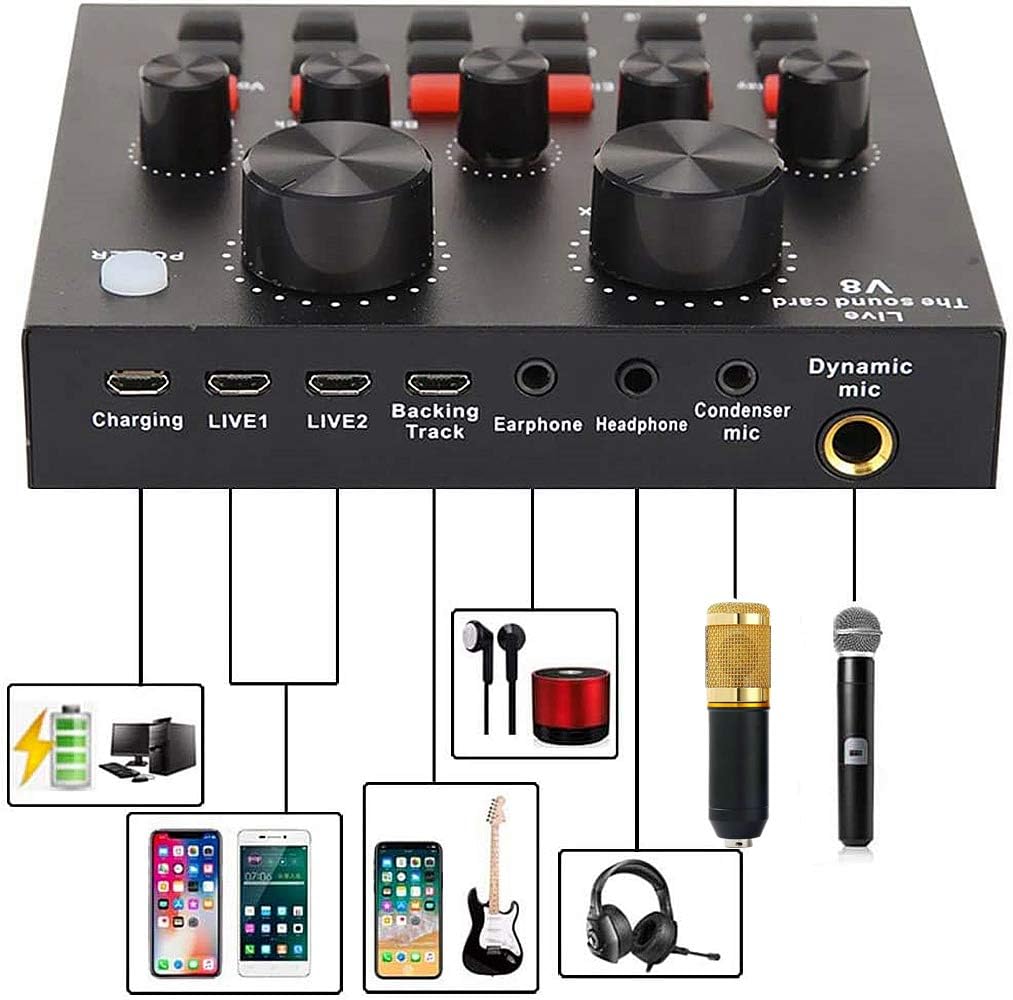 Podcast Equipment Bundle, Condenser Studio Microphone with Sound Card, Pack of 2 Z44523