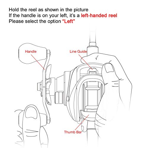 Round Baitcasting Reel with Reinforced Metal Body K5369