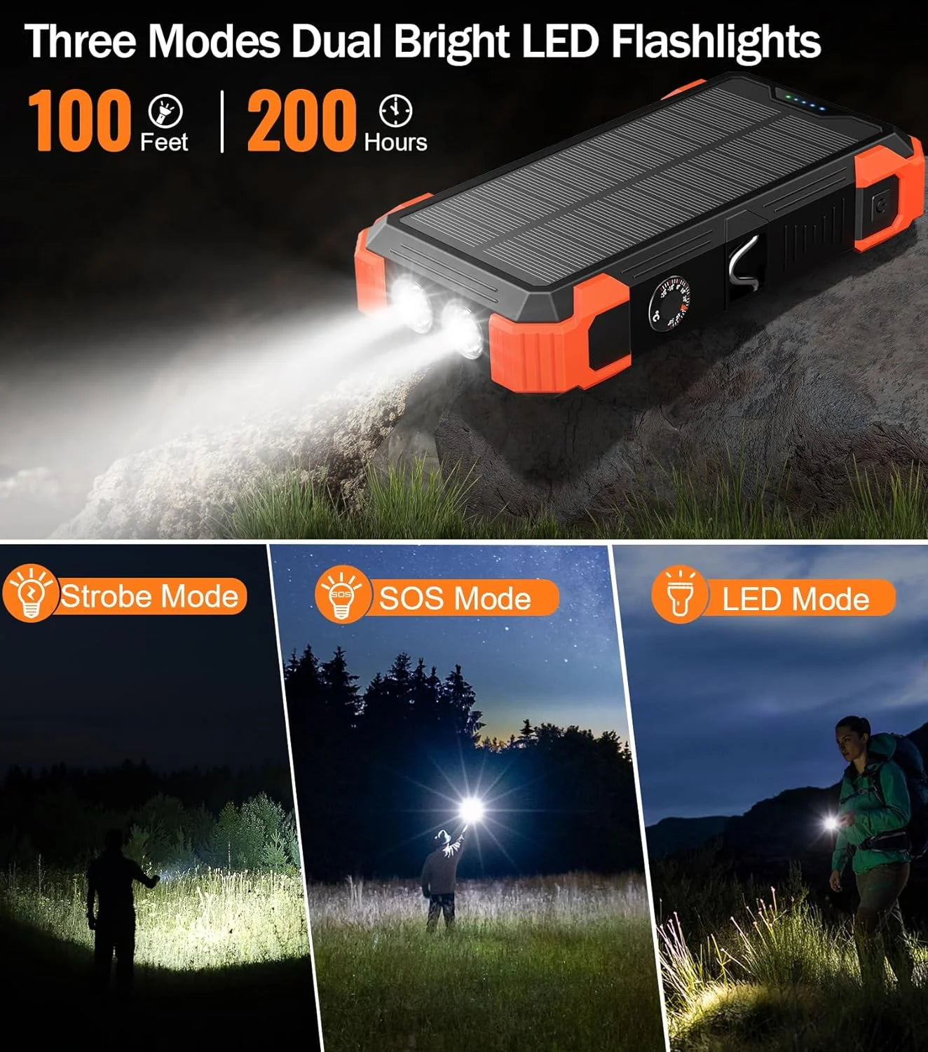 42800mAh Solar Charger Power Bank Portable Battery Pack F880921