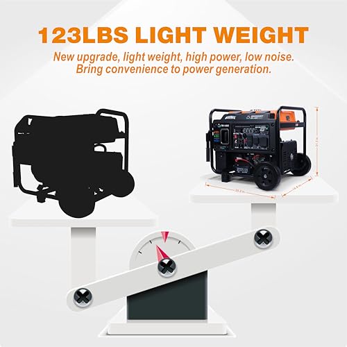 15000W Tri-Fuel Portable Generator with ATS, CO Sensor, Digital Display & 50A Output F84680