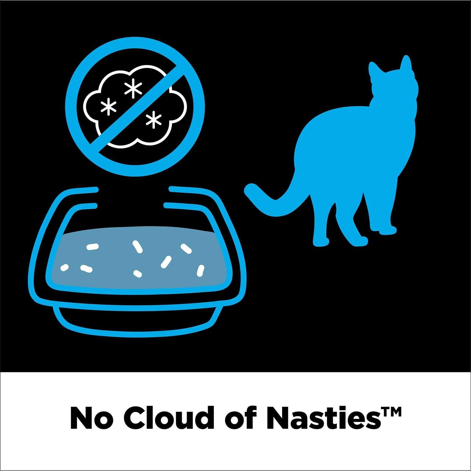 Cloud Control Platinum Clumping Cat Litter L651
