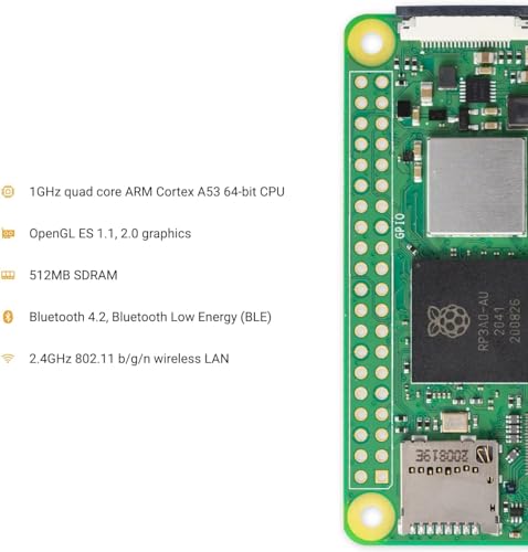 Raspberry Pi Zero 2 W I517139